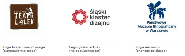 polskie logo teatru narodowego, galerii sztuki oraz muzeum