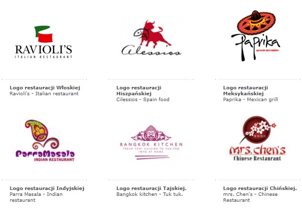 różnice w logo logo restauracji włoskiej, hiszpańskiej, meksykańskiej, indyjskiej, tajskiej oraz chińskiej