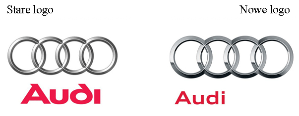 stare i nowe logo Audi