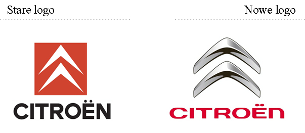 stare i nowe logo Citroen