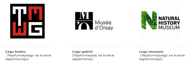 przykłady logo teatru, galerii i muzeum