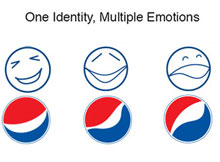 różne ułożenie logo Pepsi wyraża różne emocje