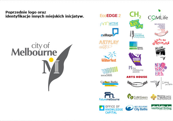 logo miasta Melbourne