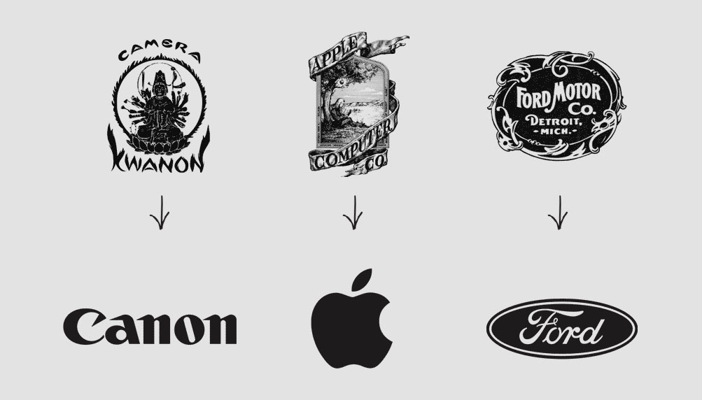 Nowe logo Apple, Canon i Forda