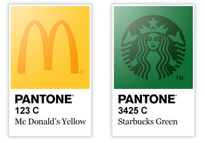 Kolory żółty i zielony w logo